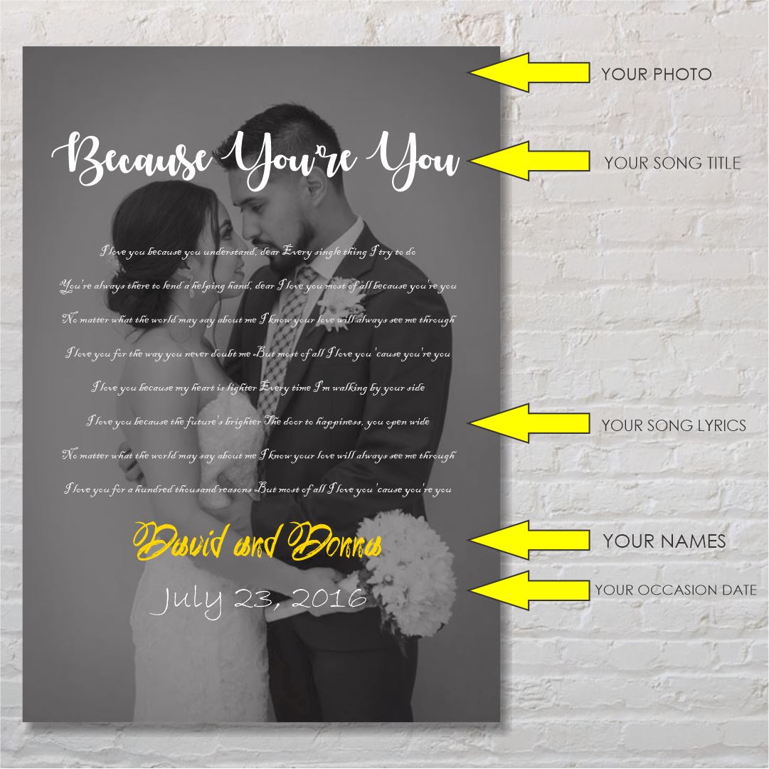 Black & White Song Lyrics on Photo Canvas Print Classic Canvas NetCanvas