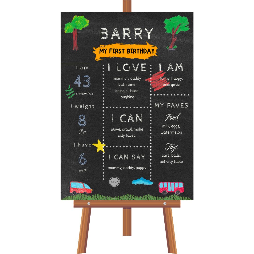 Personalised Milestone Board (BOY01) NetCanvas