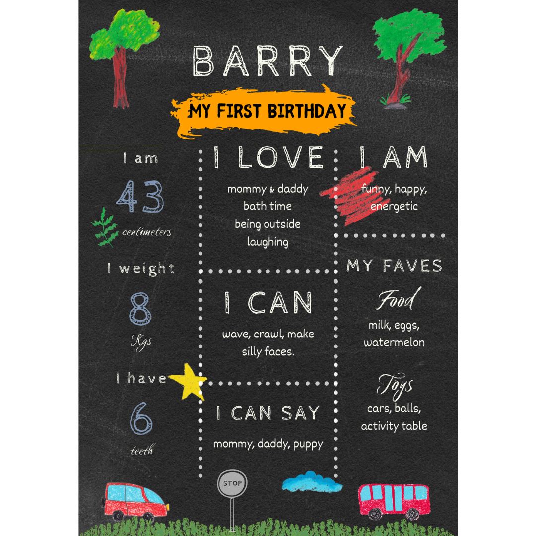Personalised Milestone Board (BOY01) NetCanvas