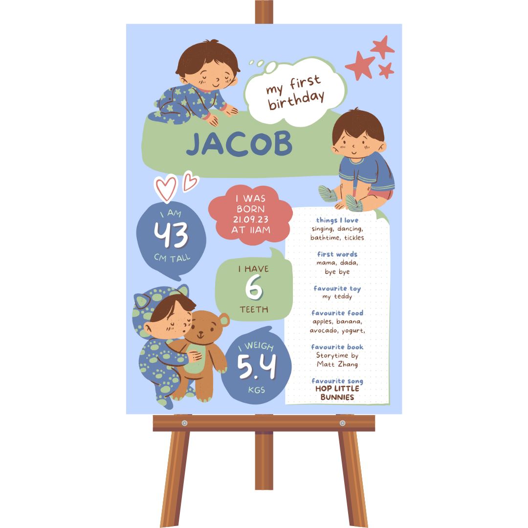 Personalised Milestone Board (BOY02) NetCanvas
