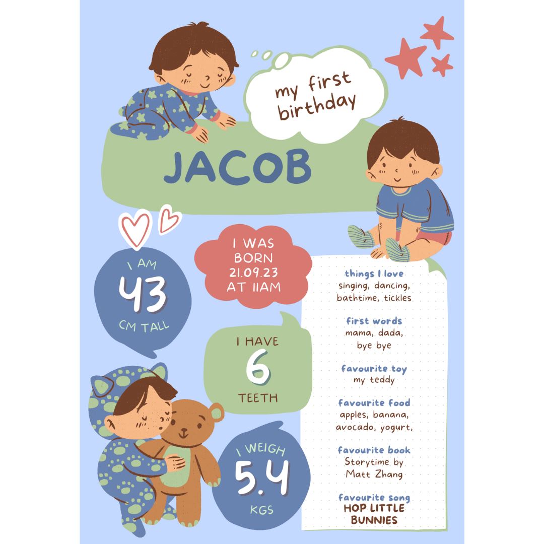 Personalised Milestone Board (BOY02) NetCanvas