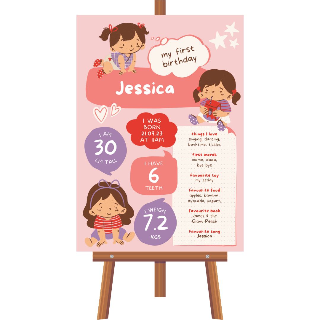 Personalised Milestone Board (GIRL01) NetCanvas