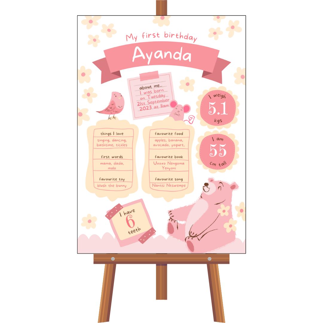 Personalised Milestone Board (GIRL03) NetCanvas
