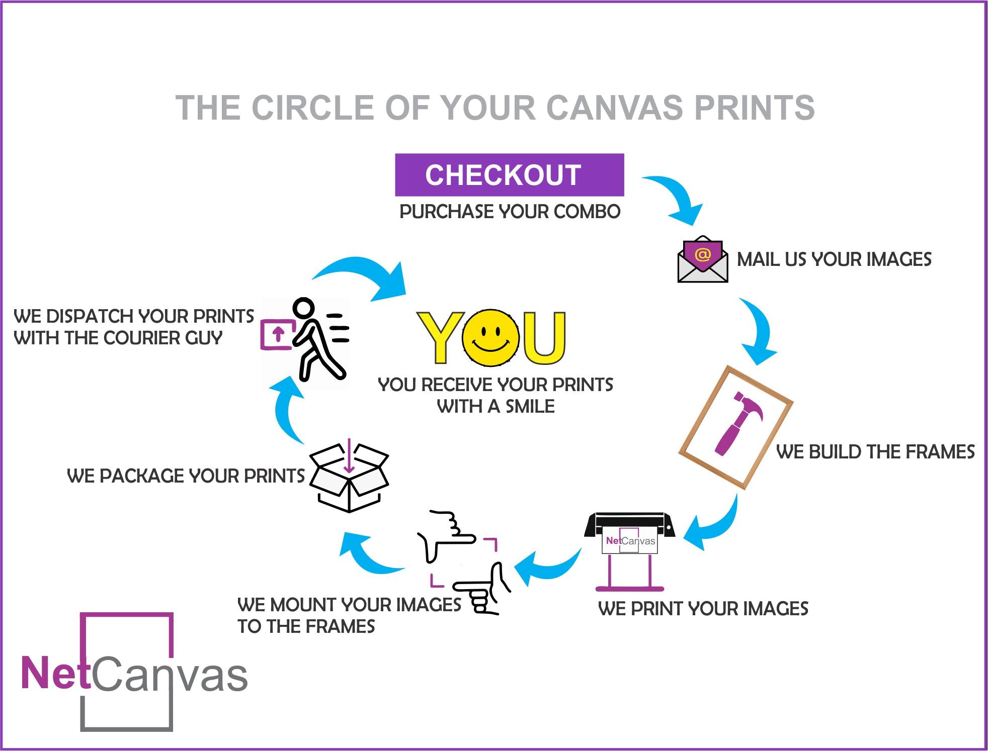 21 Squares Classic Canvas NetCanvas 
