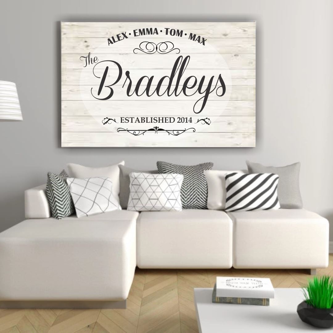Family Name Canvas Classic Canvas NetCanvas 
