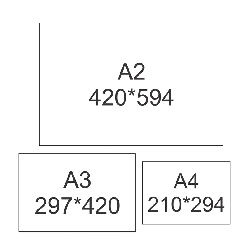 1 x A2 + 1 x A3 + 1 x A4 Combo Deal Classic Canvas NetCanvas 